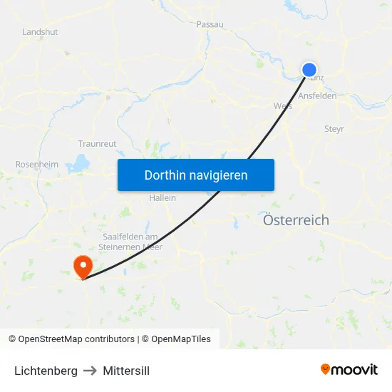Lichtenberg to Mittersill map