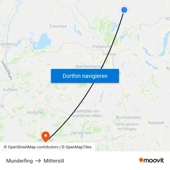 Munderfing to Mittersill map