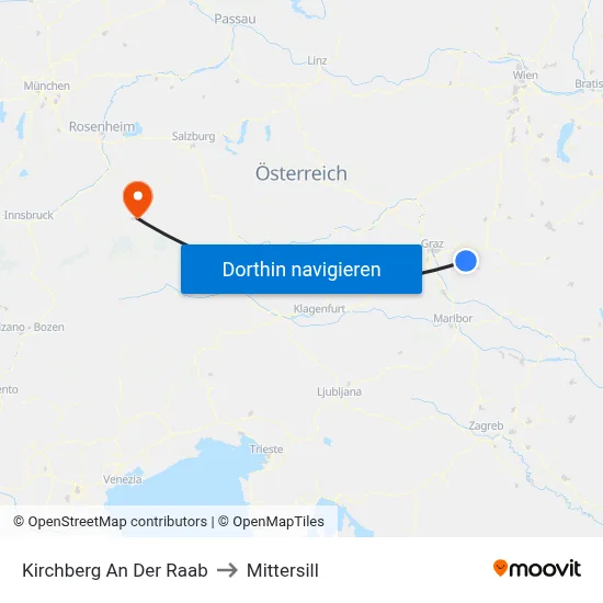 Kirchberg An Der Raab to Mittersill map