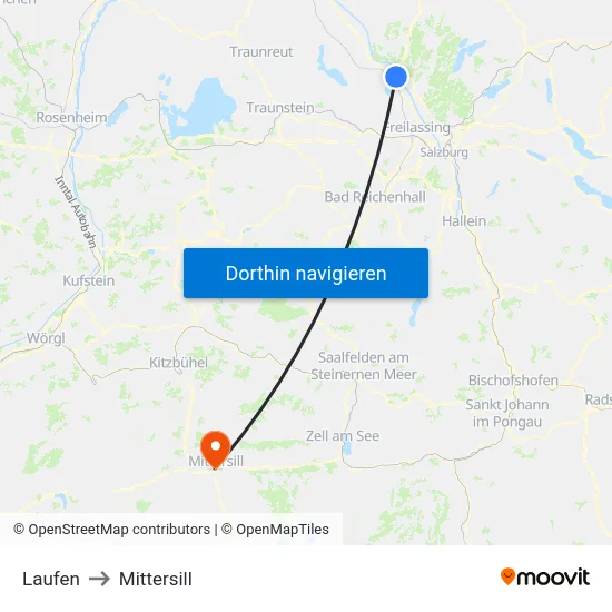 Laufen to Mittersill map