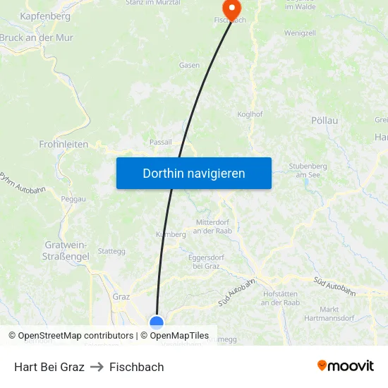 Hart Bei Graz to Fischbach map