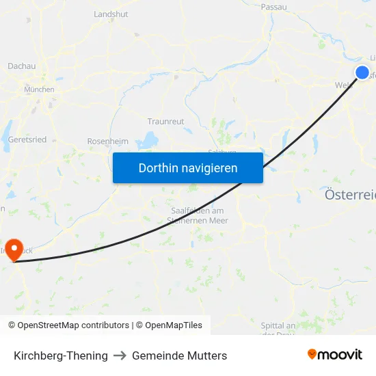 Kirchberg-Thening to Gemeinde Mutters map