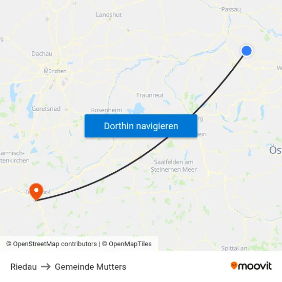 Riedau to Gemeinde Mutters map