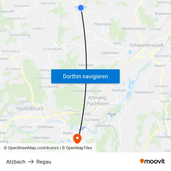 Atzbach to Regau map