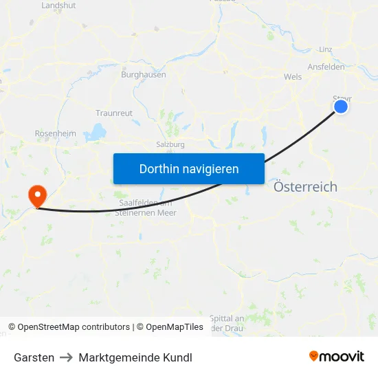Garsten to Marktgemeinde Kundl map