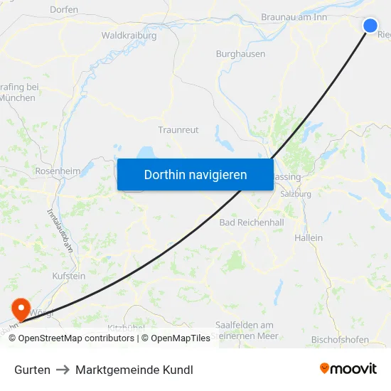 Gurten to Marktgemeinde Kundl map