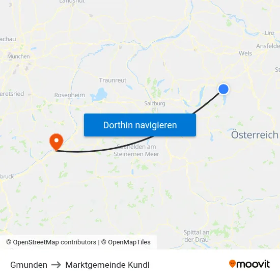 Gmunden to Marktgemeinde Kundl map