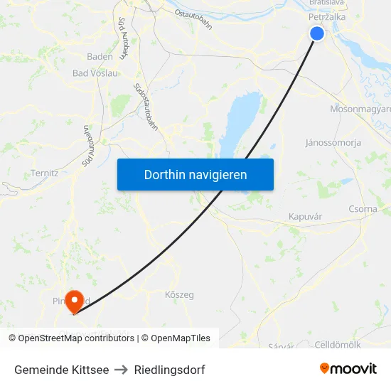 Gemeinde Kittsee to Riedlingsdorf map