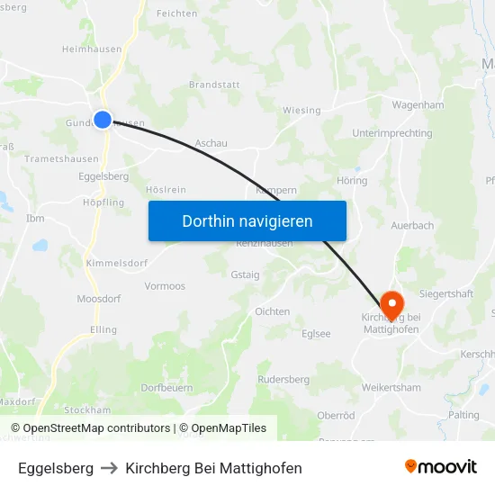 Eggelsberg to Kirchberg Bei Mattighofen map