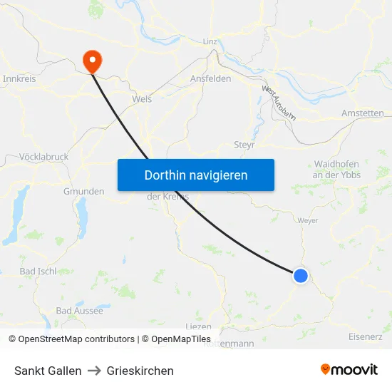 Sankt Gallen to Grieskirchen map