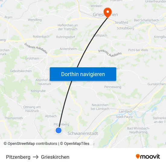 Pitzenberg to Grieskirchen map