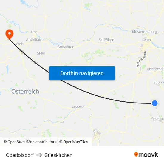 Oberloisdorf to Grieskirchen map