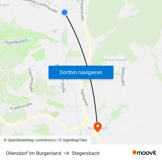 Ollersdorf Im Burgenland to Stegersbach map