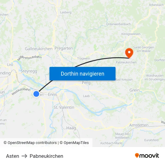 Asten to Pabneukirchen map