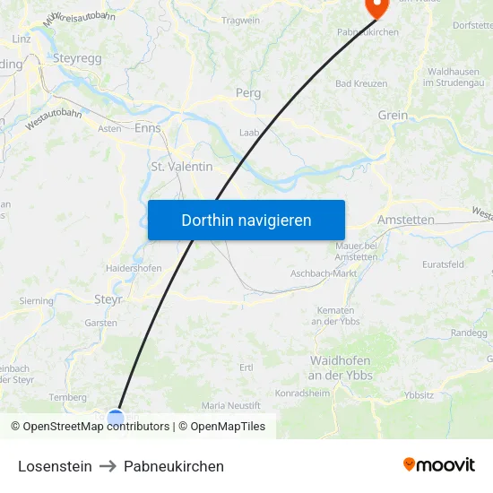 Losenstein to Pabneukirchen map