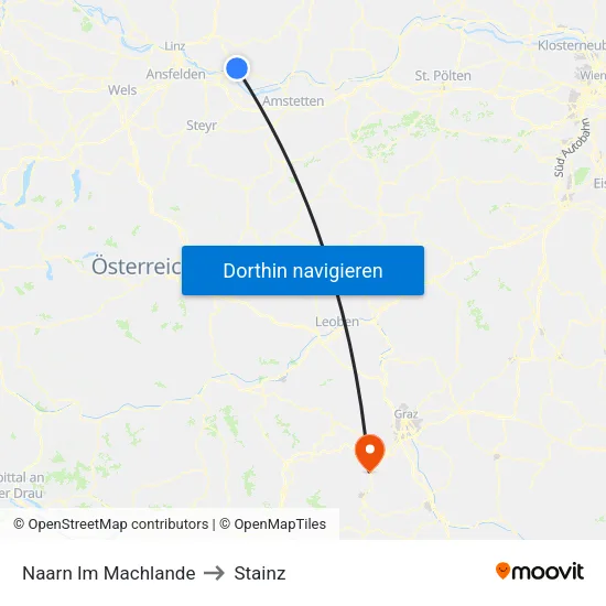 Naarn Im Machlande to Stainz map