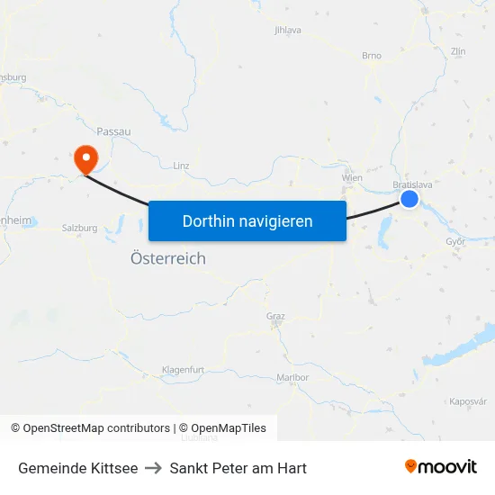 Gemeinde Kittsee to Sankt Peter am Hart map