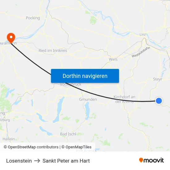 Losenstein to Sankt Peter am Hart map