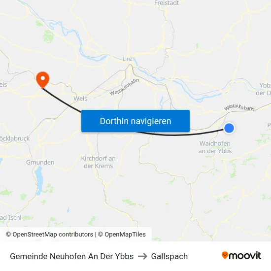 Gemeinde Neuhofen An Der Ybbs to Gallspach map