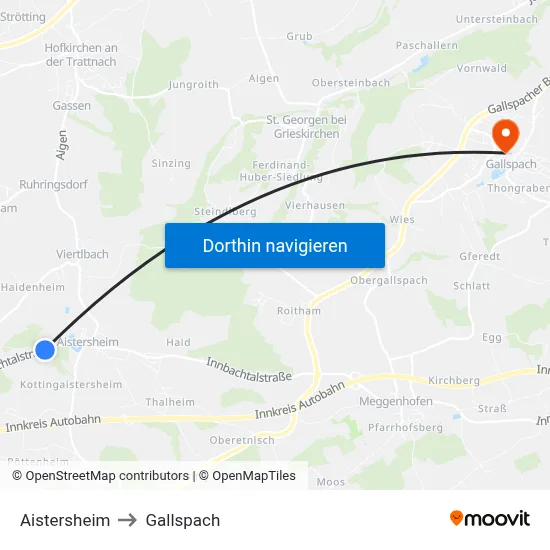 Aistersheim to Gallspach map