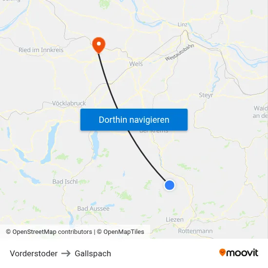 Vorderstoder to Gallspach map