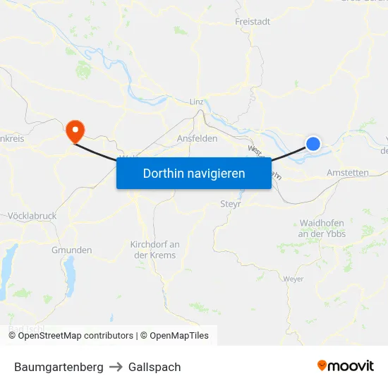 Baumgartenberg to Gallspach map