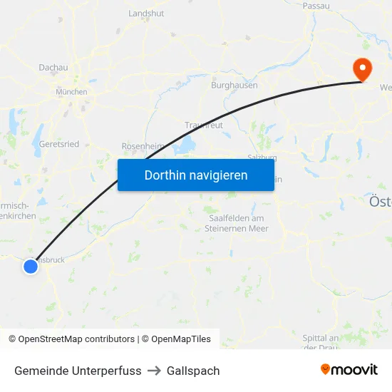 Gemeinde Unterperfuss to Gallspach map