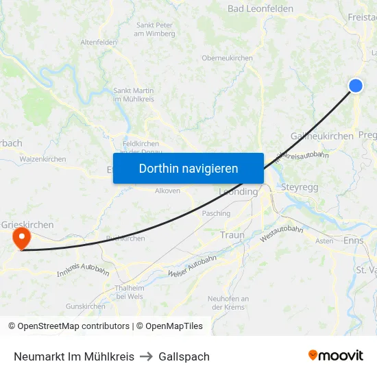 Neumarkt Im Mühlkreis to Gallspach map