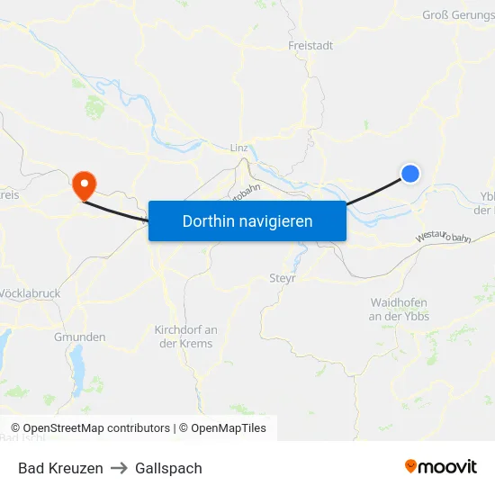 Bad Kreuzen to Gallspach map