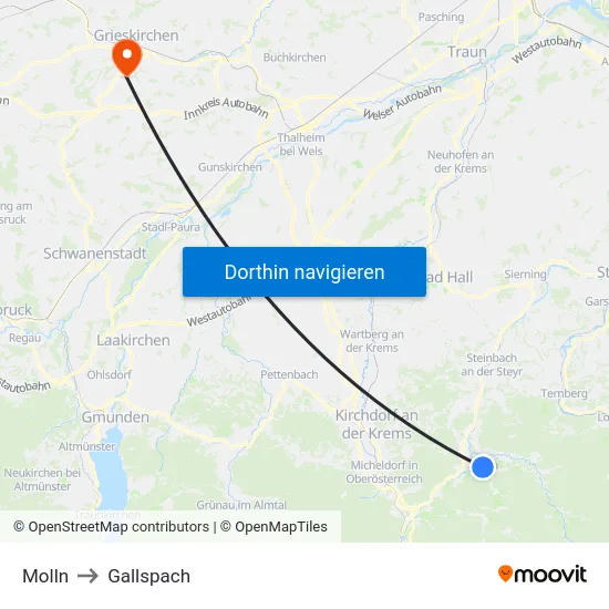 Molln to Gallspach map