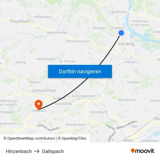 Hinzenbach to Gallspach map