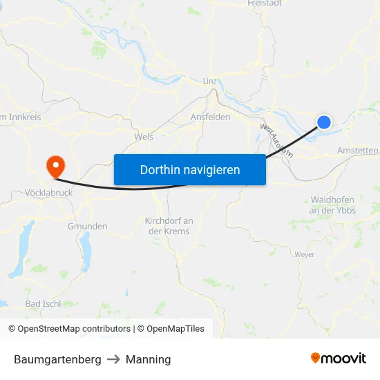 Baumgartenberg to Manning map