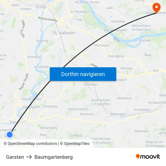 Garsten to Baumgartenberg map