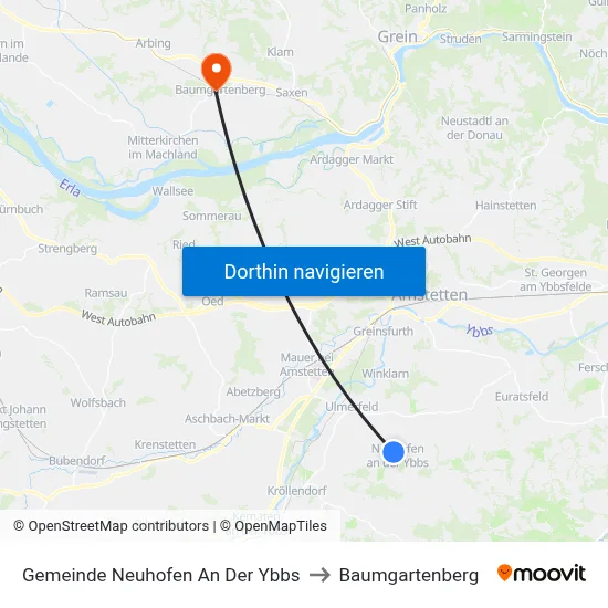 Gemeinde Neuhofen An Der Ybbs to Baumgartenberg map