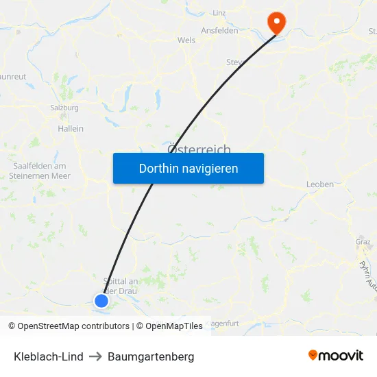 Kleblach-Lind to Baumgartenberg map