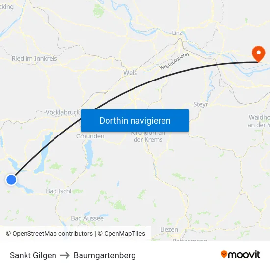 Sankt Gilgen to Baumgartenberg map