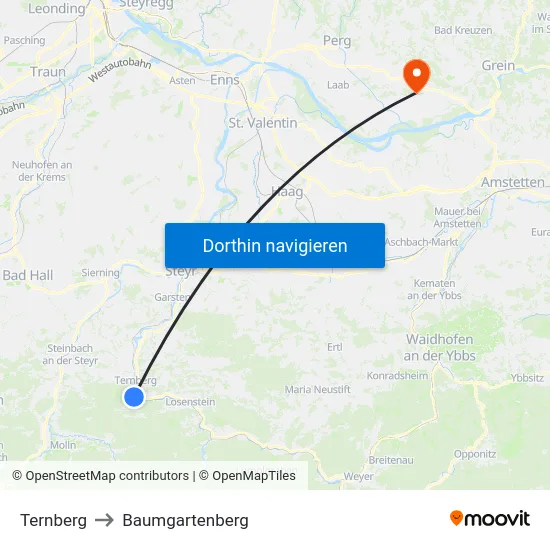 Ternberg to Baumgartenberg map