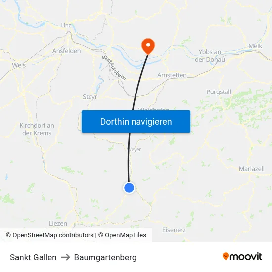 Sankt Gallen to Baumgartenberg map