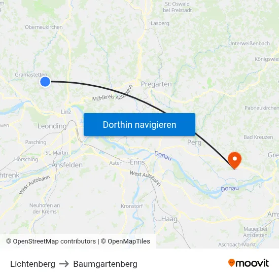 Lichtenberg to Baumgartenberg map
