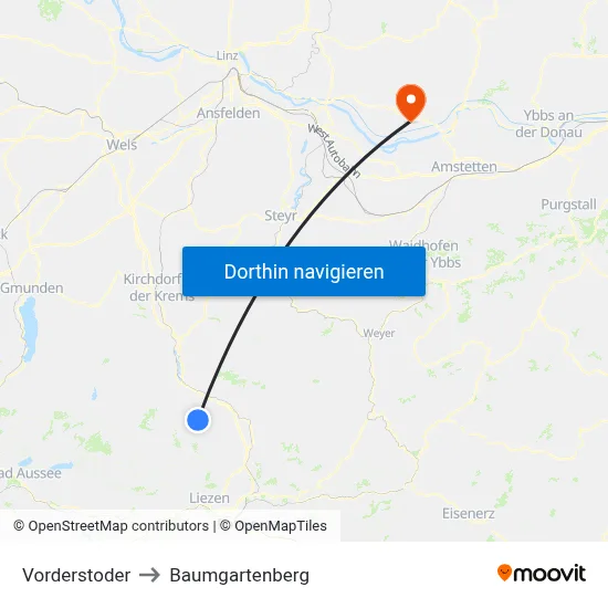 Vorderstoder to Baumgartenberg map