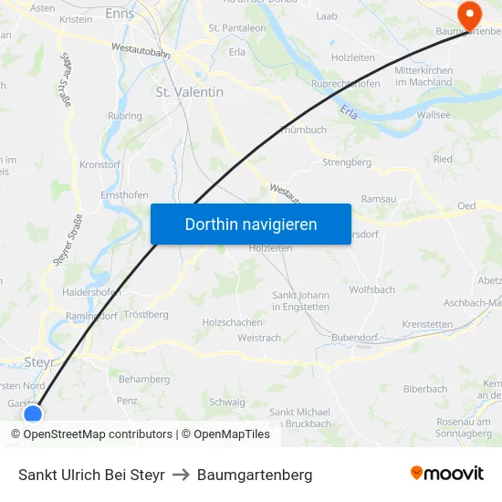 Sankt Ulrich Bei Steyr to Baumgartenberg map
