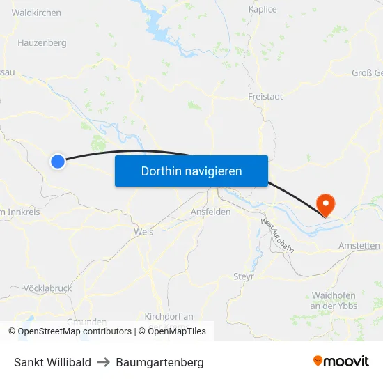Sankt Willibald to Baumgartenberg map