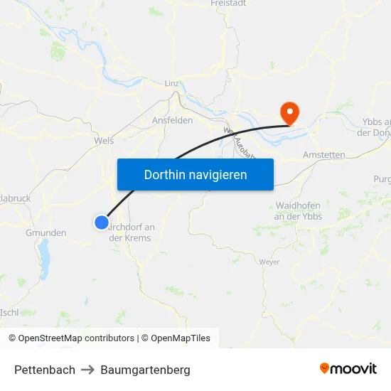 Pettenbach to Baumgartenberg map