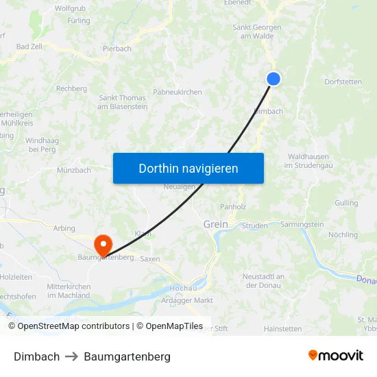 Dimbach to Baumgartenberg map