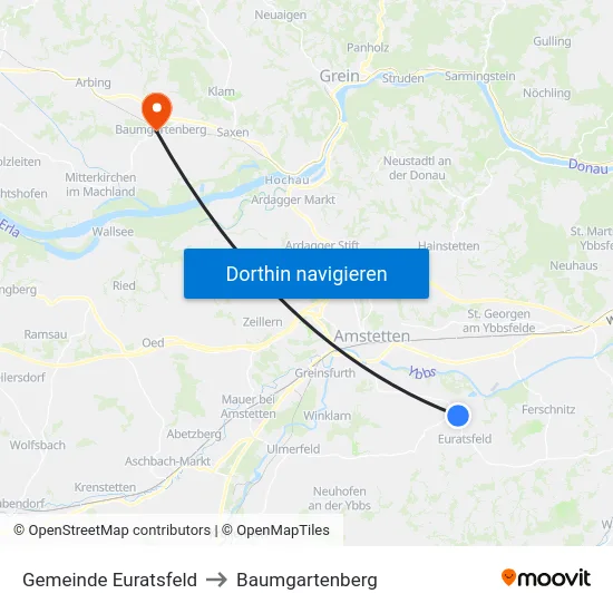 Gemeinde Euratsfeld to Baumgartenberg map