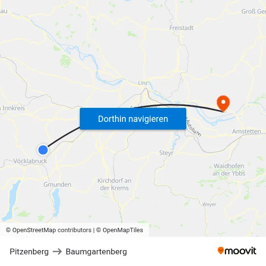 Pitzenberg to Baumgartenberg map