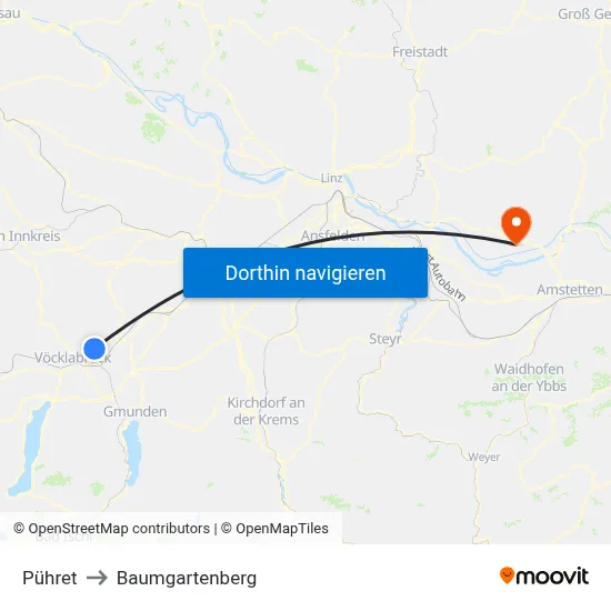 Pühret to Baumgartenberg map