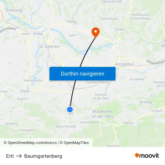 Ertl to Baumgartenberg map