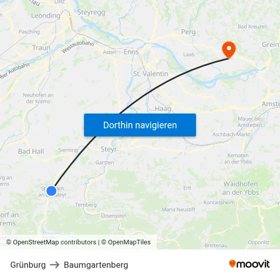 Grünburg to Baumgartenberg map