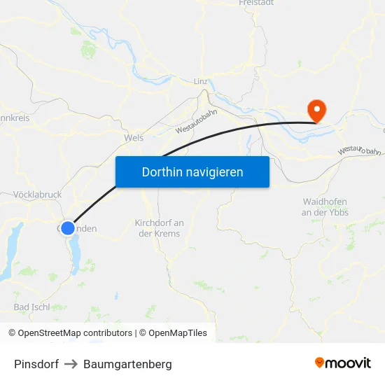 Pinsdorf to Baumgartenberg map